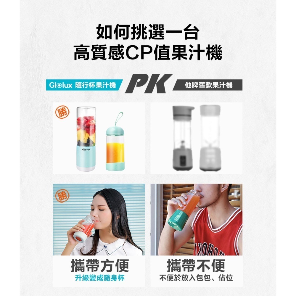【Glolux】北美品牌 USB隨身杯果汁機 | 藍，白-細節圖4