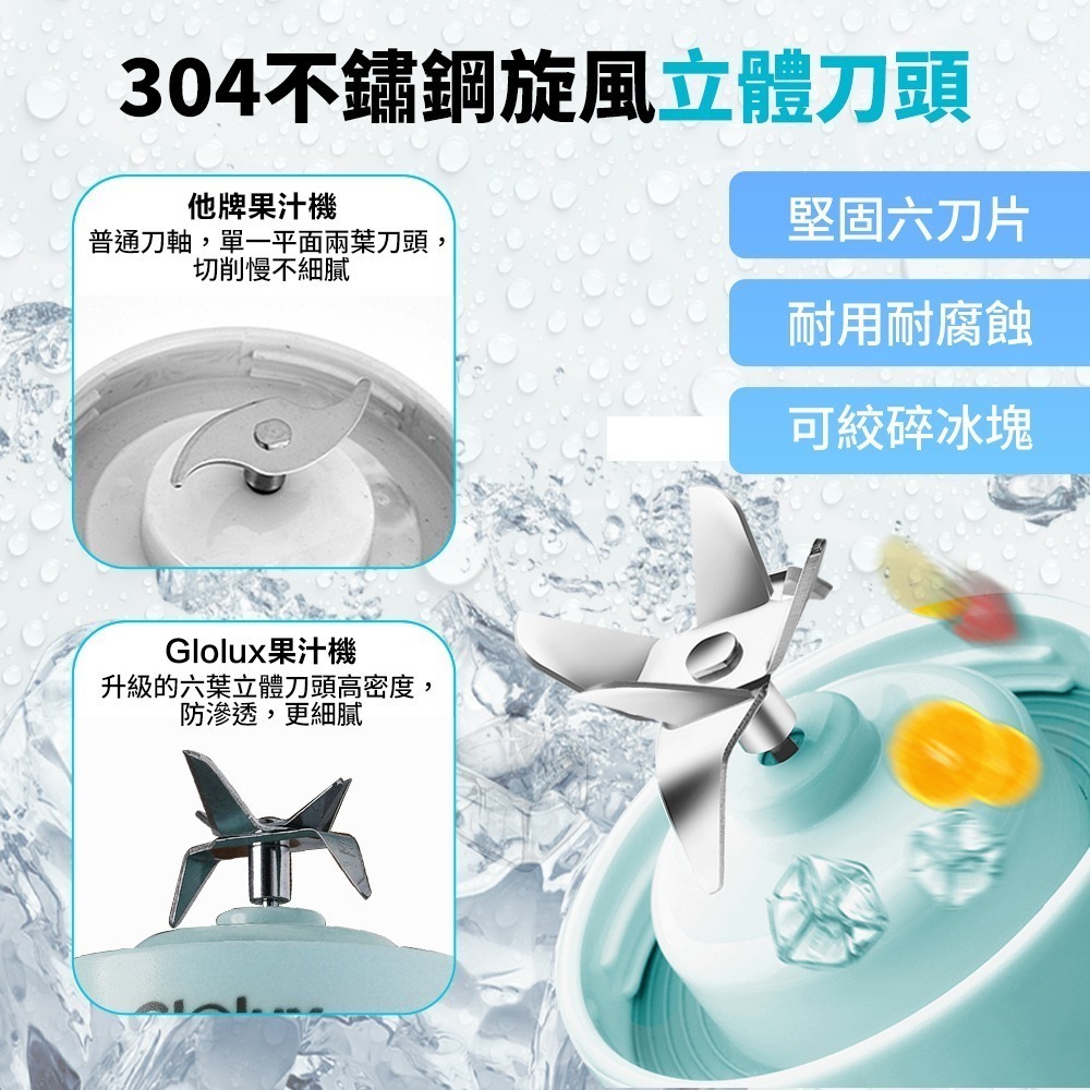 【Glolux】北美品牌 USB隨身杯果汁機 | 藍，白-細節圖7