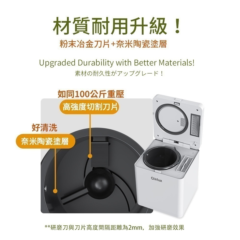 【預購】【Glolux】 2.5L節能微型廚餘機 安靜 節能 環保 減少90%的廚餘空間-細節圖7