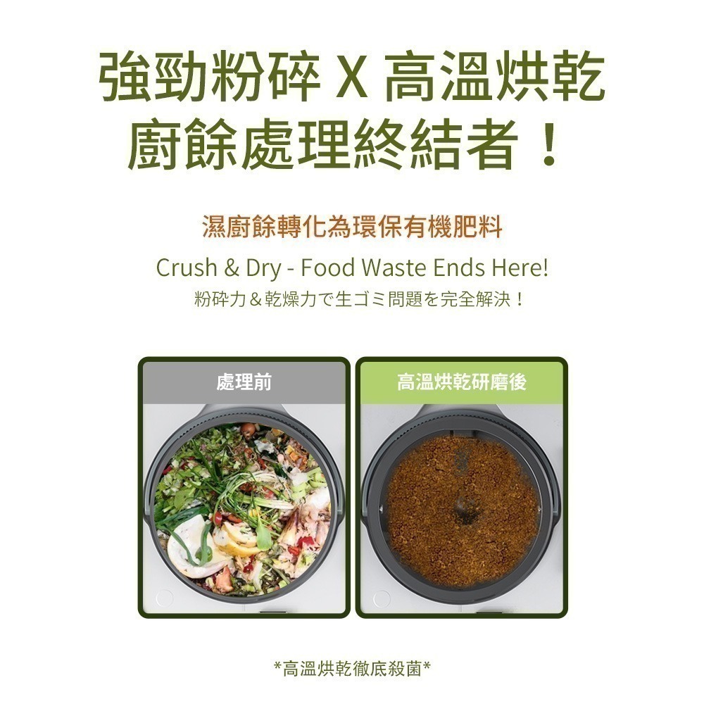 【Glolux】 2.5L節能微型廚餘機 安靜 節能 環保 減少90%的廚餘空間-細節圖2