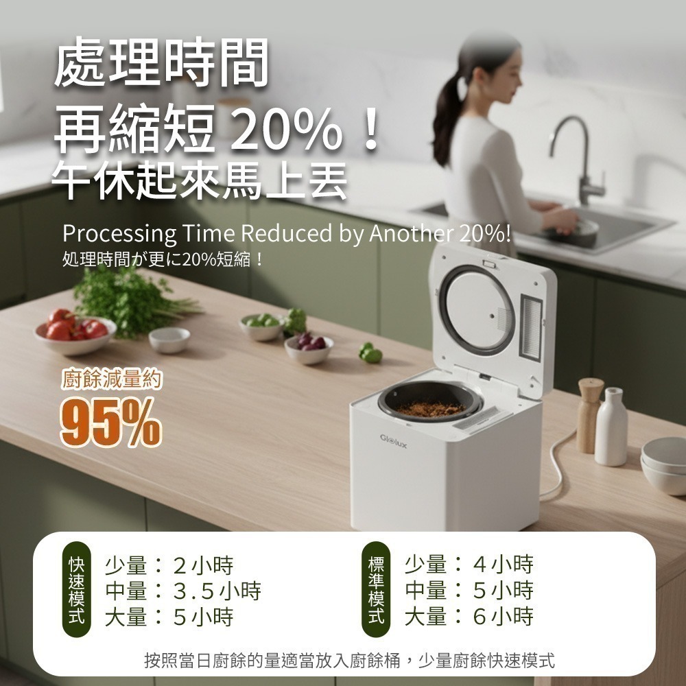 【Glolux】 2.5L節能微型廚餘機 安靜 節能 環保 減少90%的廚餘空間-細節圖8