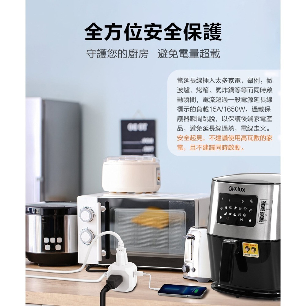 【限時購】【Glolux】流星錘多功能延長線1.5M(5尺) 3面插座-支援PD20快充-細節圖5