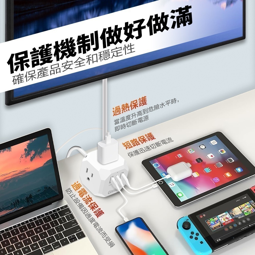 【限時購】【Glolux】流星錘多功能延長線1.5M(5尺) 3面插座-支援PD20快充-細節圖7