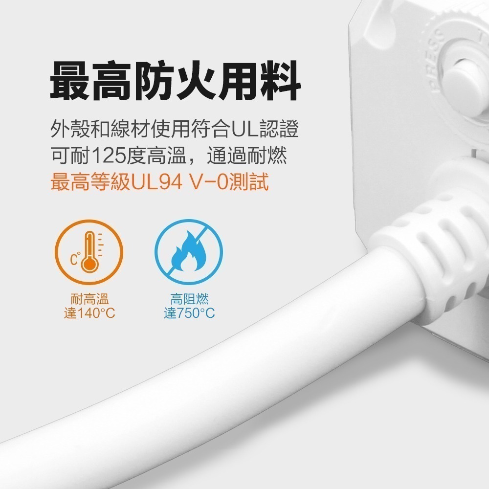 【限時購】【Glolux】流星錘多功能延長線1.5M(5尺) 3面插座-支援PD20快充-細節圖8