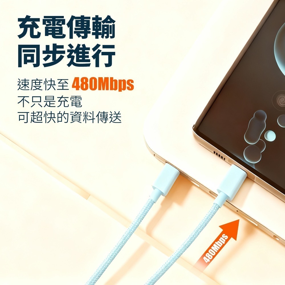 【7-ELEVEN 門市團購】【Glolux】60W 1.5M傳輸 快充線 可調式編織掛繩  馬卡龍色 充電掛繩-細節圖10