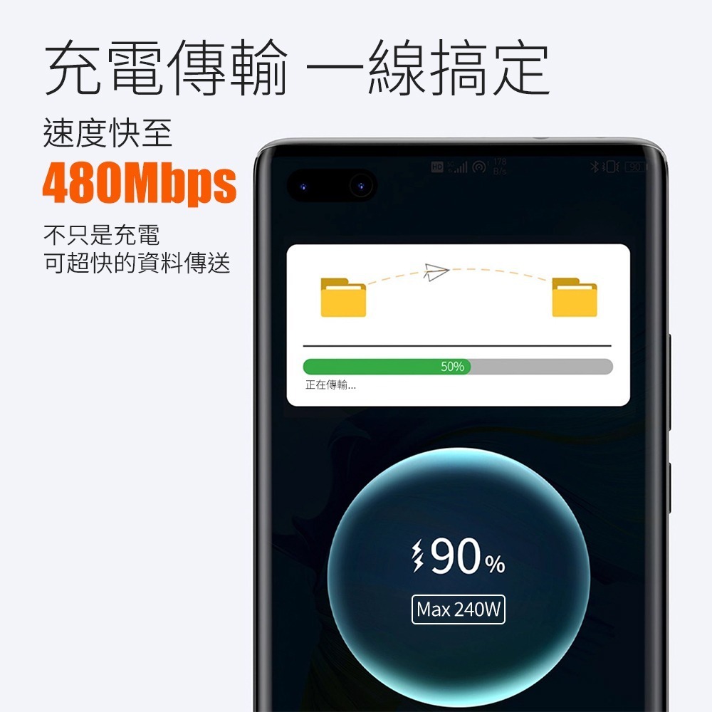 【7-ELEVEN 門市團購】【Glolux】240W 2M編織快充線 曜石黑 快充3.1PD 過SGS15萬次彎折-細節圖3