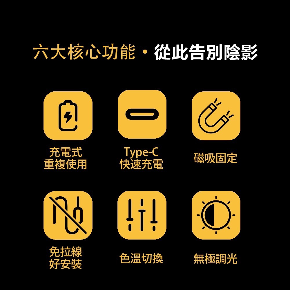 【Glolux 北美品牌】L25型 USB充電磁吸感應燈 (第四代 三色溫切換升級版)-細節圖4