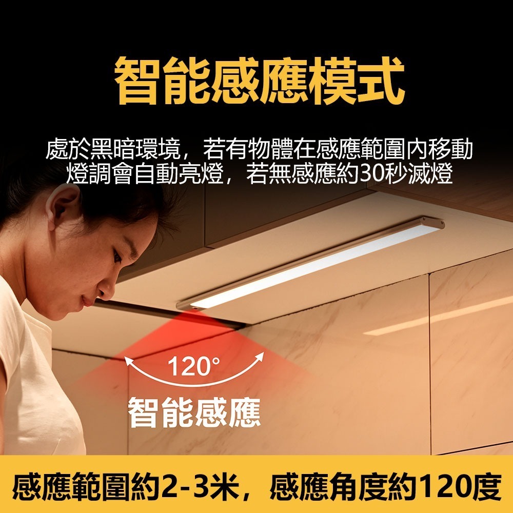 【Glolux 北美品牌】L25型 USB充電磁吸感應燈 (第四代 三色溫切換升級版)-細節圖6