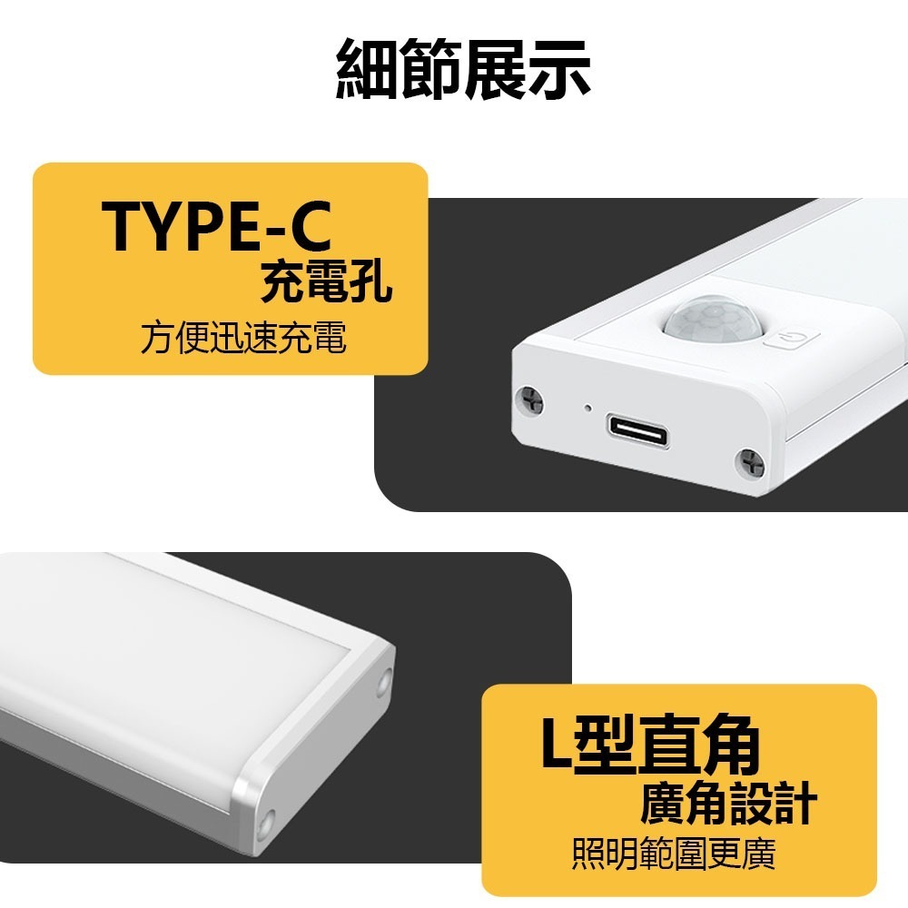 【Glolux 北美品牌】L25型 USB充電磁吸感應燈 (第四代 三色溫切換升級版)-細節圖10