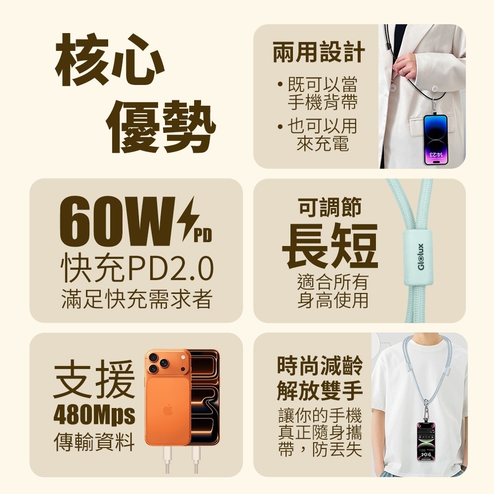 【Glolux】60W 1.5M傳輸線 可調式編織掛繩 快充線 馬卡龍色 充電掛繩 充電線-細節圖4