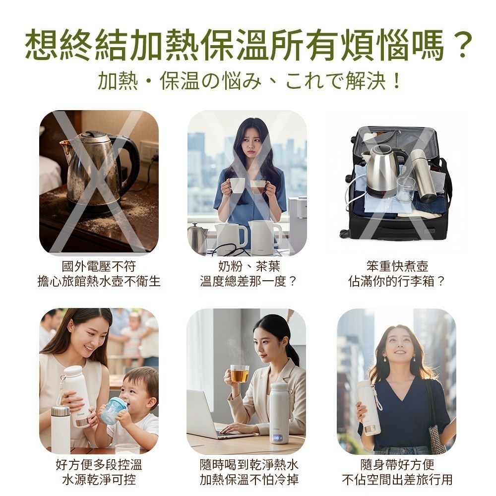 【Glolux】第三代316智慧溫控旅人瓶 搭贈全新快充 流星錘延長線-細節圖3