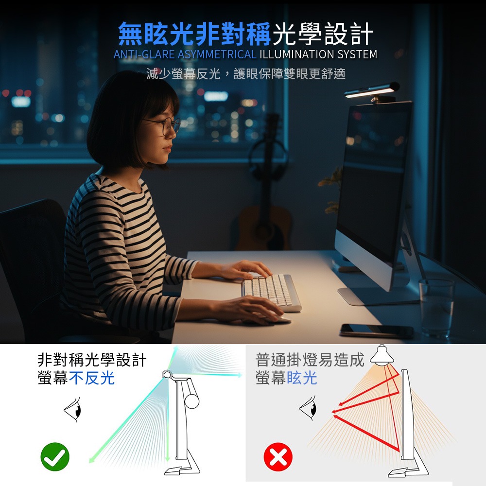【Glolux】鋁合金 第三代螢幕掛燈 50CM 黑影護眼鋁合金螢幕掛燈 護眼 讀書燈 辦公 桌燈 遊戲燈 檯燈-細節圖5