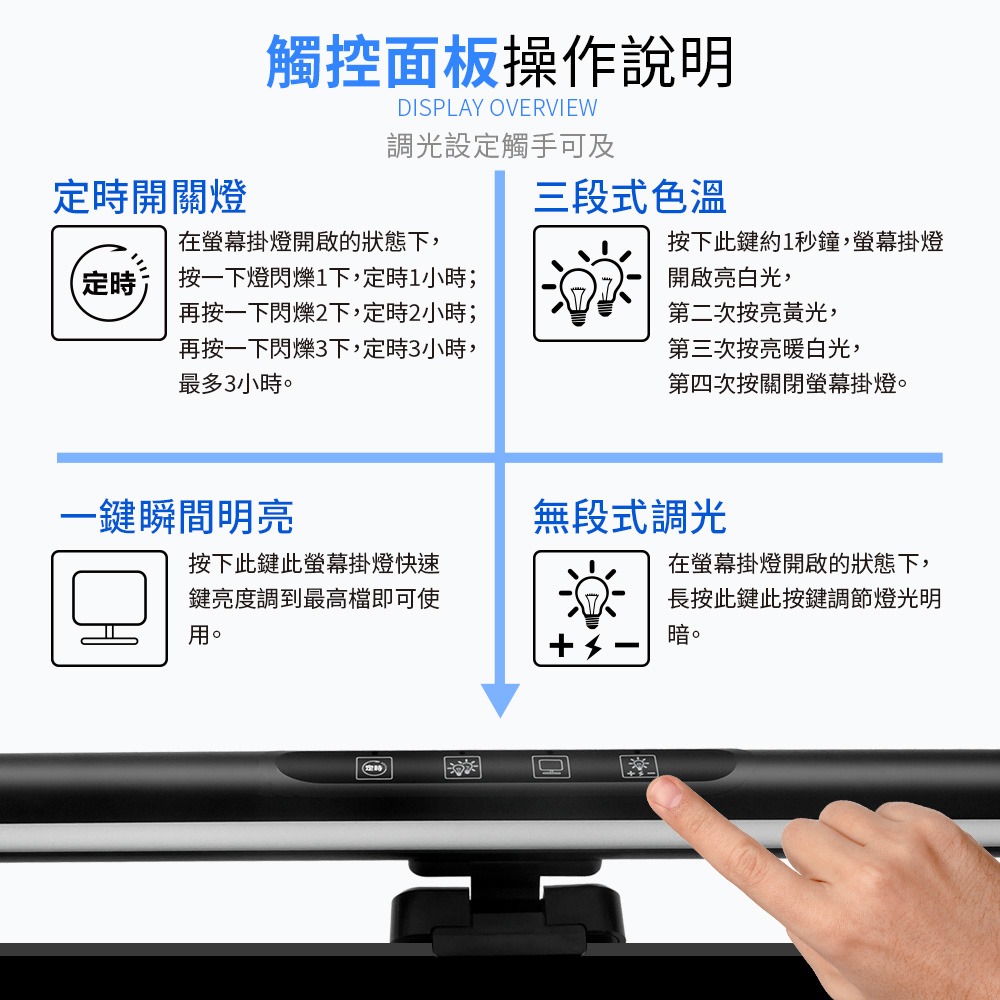 【Glolux】鋁合金 第三代螢幕掛燈 50CM 黑影護眼鋁合金螢幕掛燈 護眼 讀書燈 辦公 桌燈 遊戲燈 檯燈-細節圖10