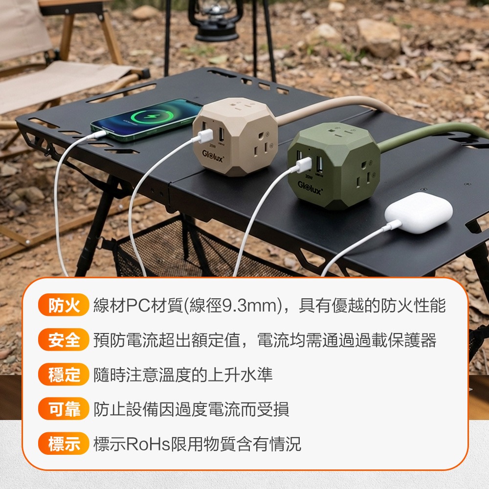 【Glolux 北美品牌】 1.8M流星錘延長線(沙色)｜3 插座＋2 USB＋1Type-C（PD20W）-細節圖4