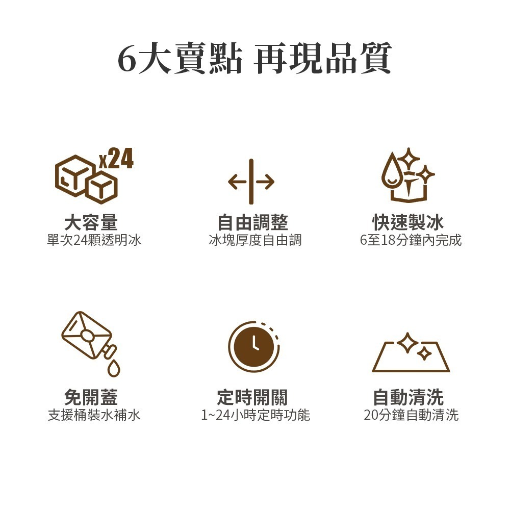 【Glolux】24格透明方塊製冰機｜透明冰塊｜咖啡館透明冰｜快速製冰｜厚度可調-細節圖3