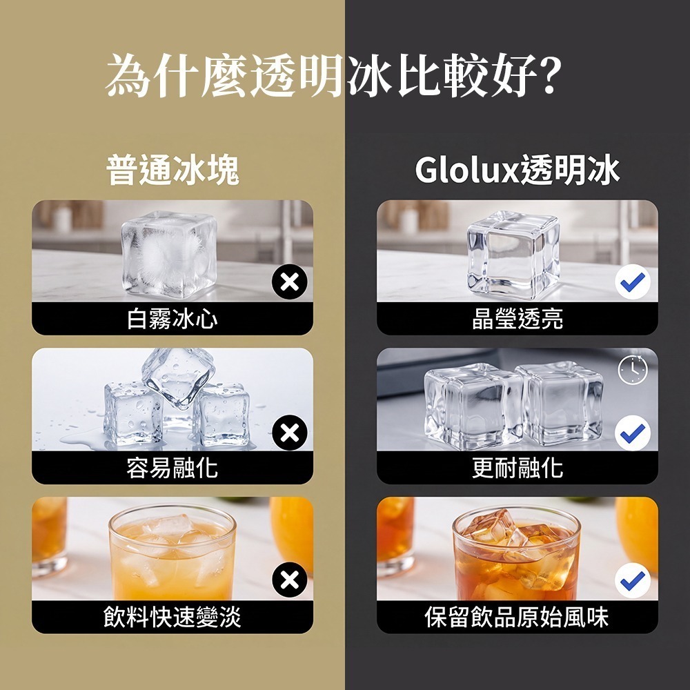 【Glolux】24格透明方塊製冰機｜透明冰塊｜咖啡館透明冰｜快速製冰｜厚度可調-細節圖4