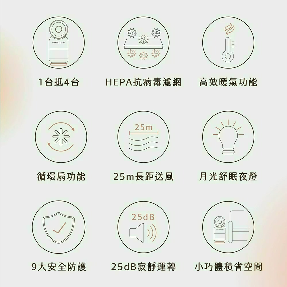 Acerpure Cool 四合一涼暖空氣循環清淨機 AH333-10W (送ACF373濾網)-細節圖5