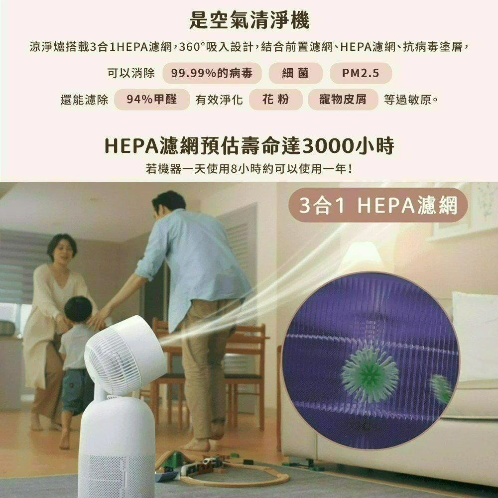 Acerpure Cool 四合一涼暖空氣循環清淨機 AH333-10W-細節圖3