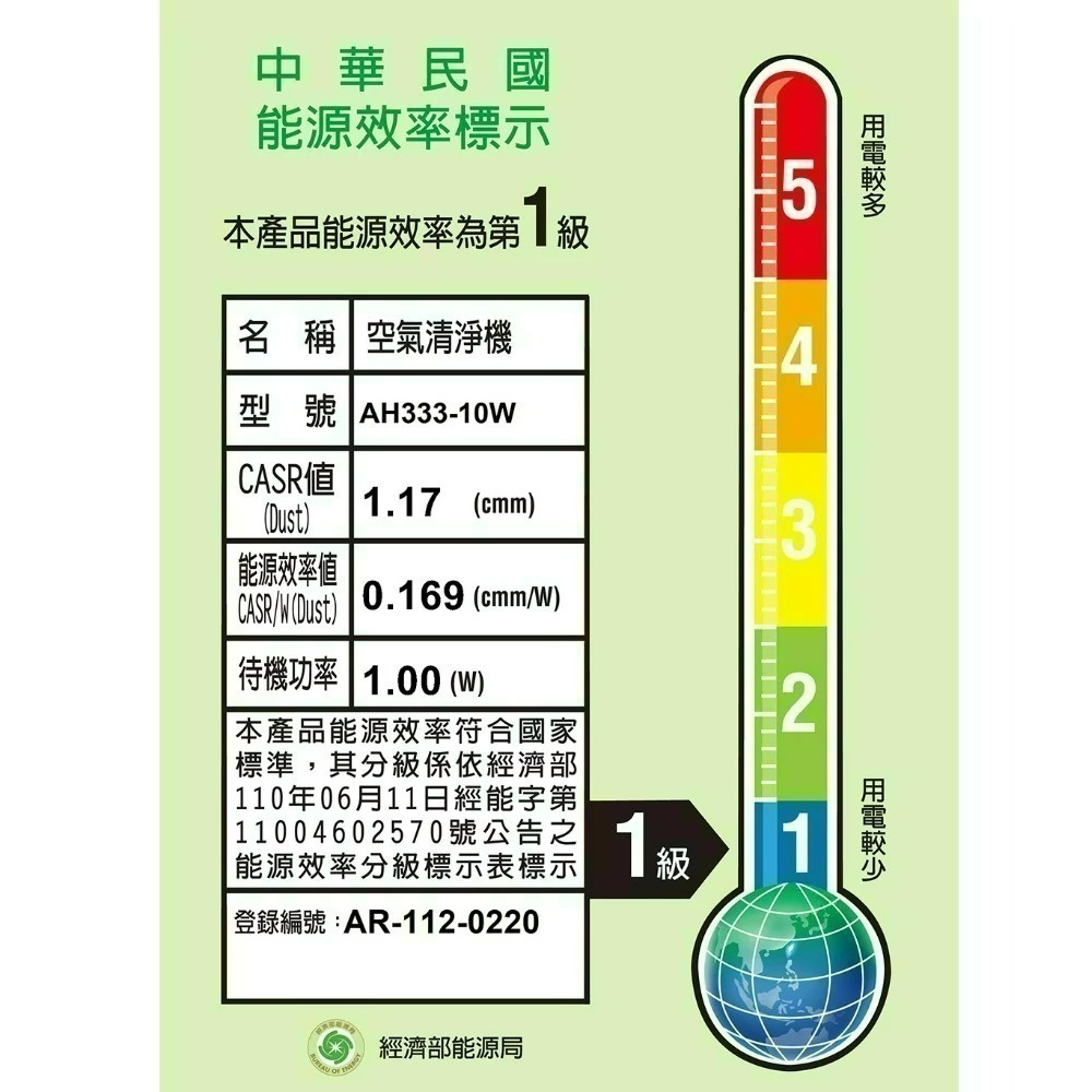 Acerpure Cool 四合一涼暖空氣循環清淨機 AH333-10W-細節圖7