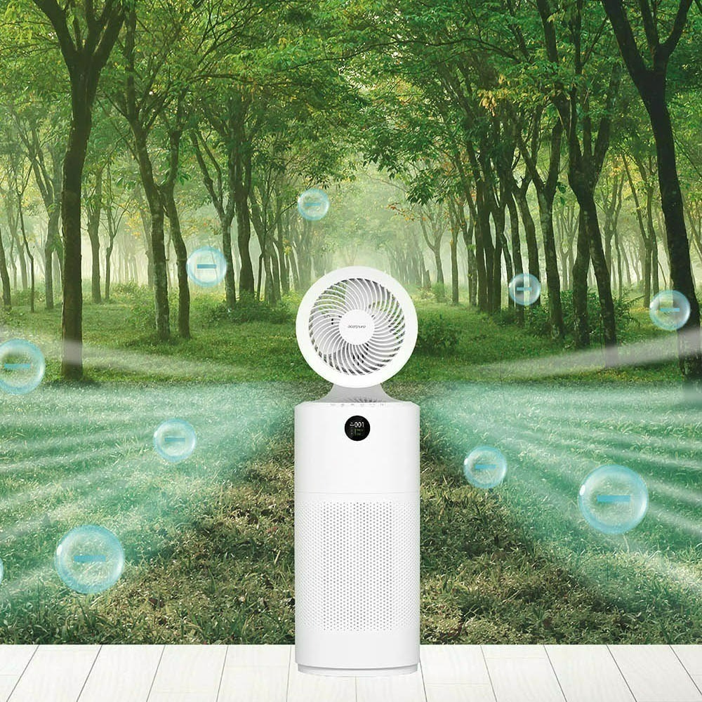 Acerpure Cool 二合一UVC空氣循環清淨機 AC553-50W(贈送 ACF275濾網)-細節圖3