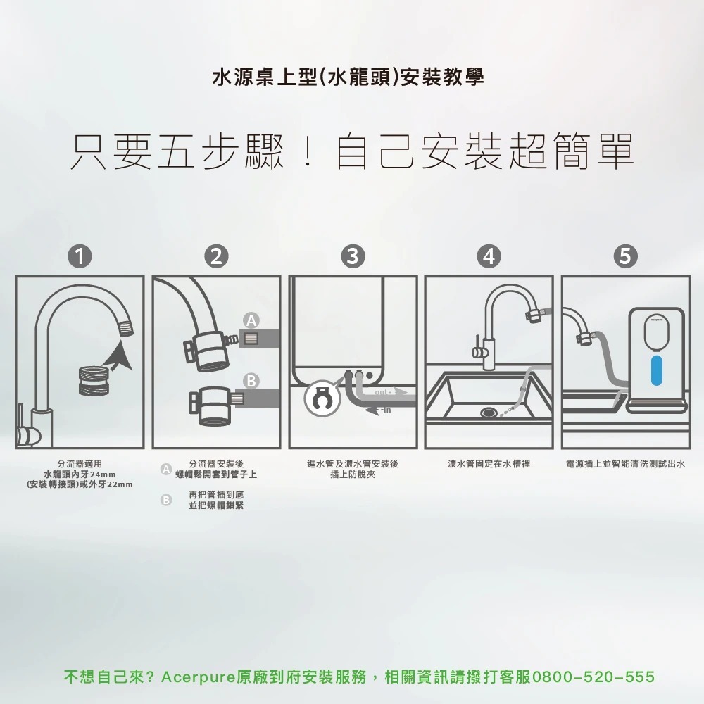 Acerpure Aqua 冰溫瞬熱RO濾淨飲水機 WP743-60W(DIY 水線安裝版)-細節圖3