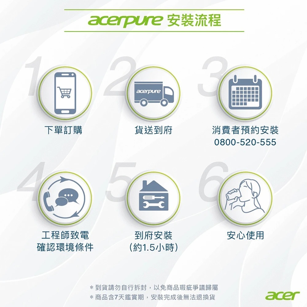 Acerpure Aqua 冰溫瞬熱RO濾淨飲水機 WP743-60W(DIY 水線安裝版)-細節圖4