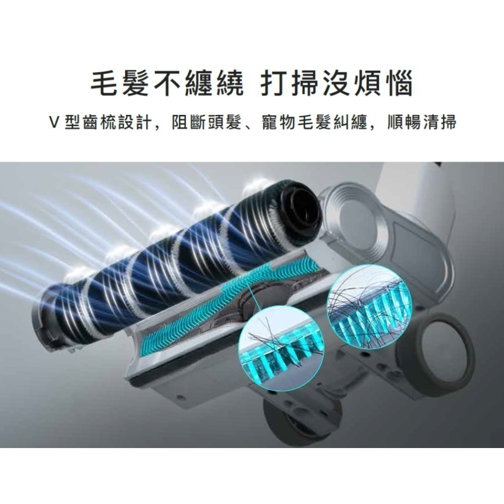 Acerpure clean 直立式無線吸塵器 白色 SV534-11W-細節圖3