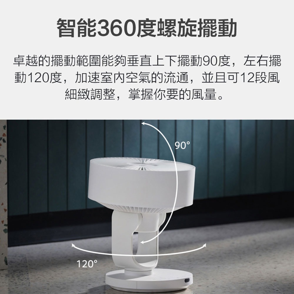 Acerpure cozy 智能DC空氣循環風扇 AF533-20W-細節圖3