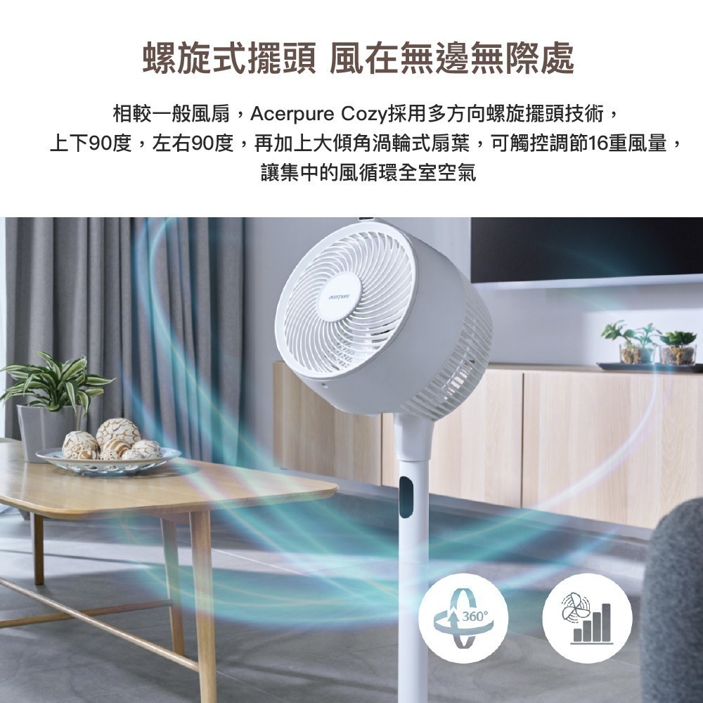 Acerpure cozy 立體螺旋DC循環風扇(日光白) AF773-20W-細節圖5
