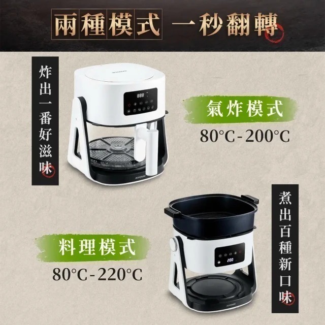 Acerpure Chef 一翻炸 二合一翻轉空氣炸鍋(KF754-70W)-岩鹽白-細節圖2
