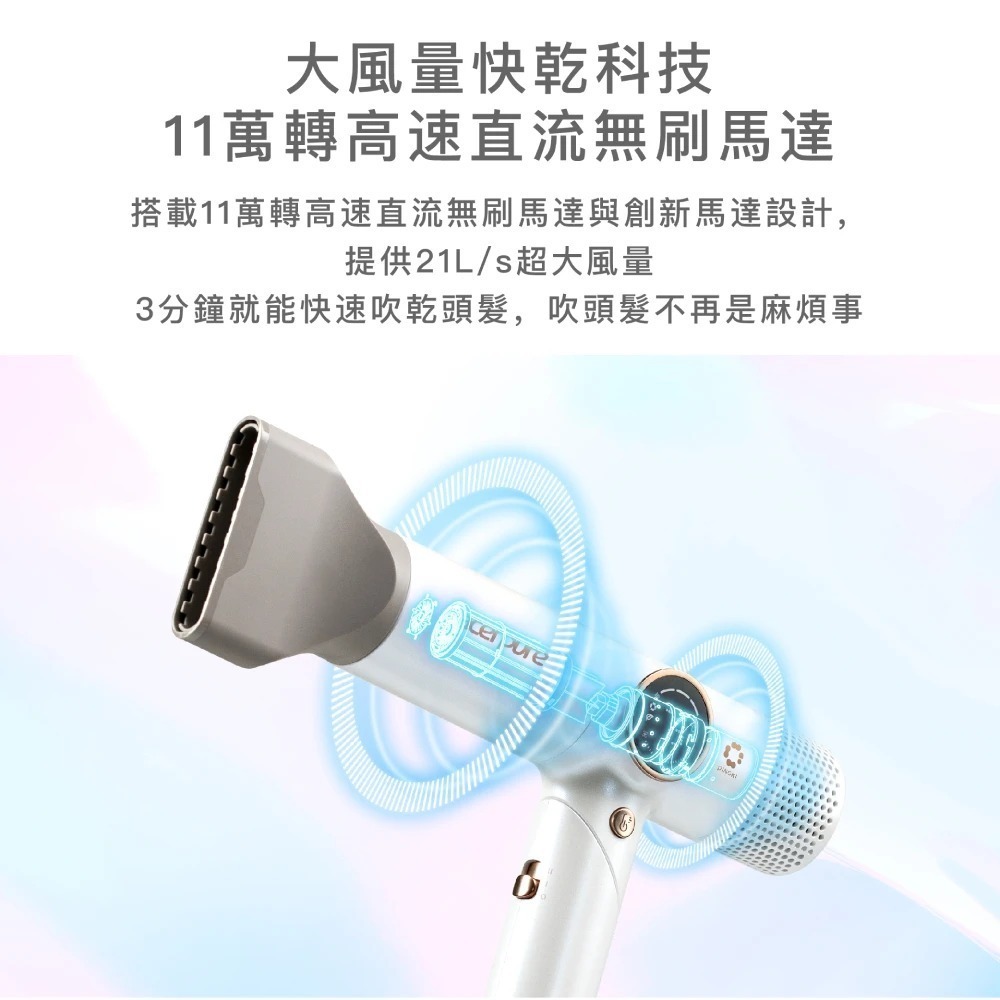 Acerpure beauty  AI負離子高速吹風機(HD765-10W)-細節圖2