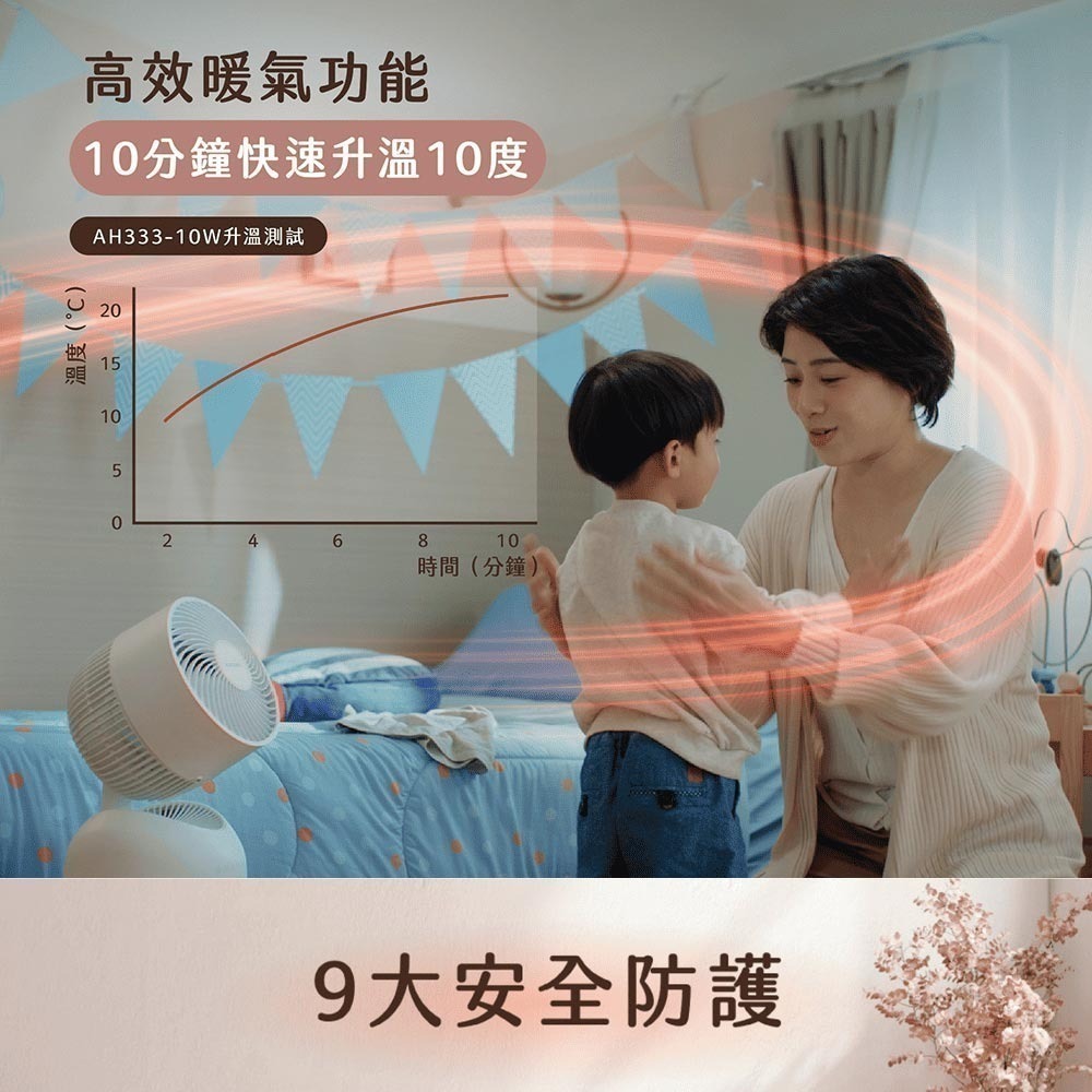 Acerpure COOL C3 涼淨爐(PINOKI版) 四合一涼暖空氣清淨機 AH335-10W-細節圖5