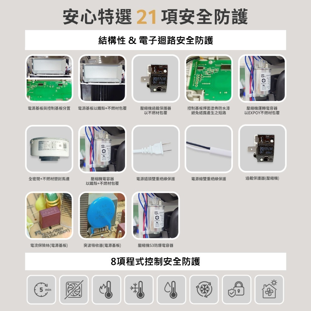 Acerpure  DRY AD1 小晴天 8L智慧靜音除濕機 AD555-10W-細節圖4