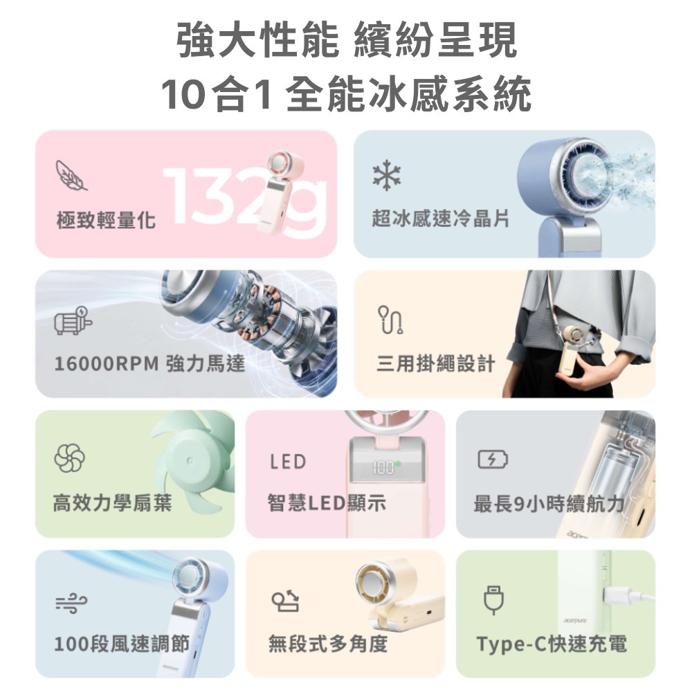 Acerpure COZY HF3 輕量折疊冰感高速手持風扇 HF316-10(B)/(P)/(G)/(A)-細節圖3