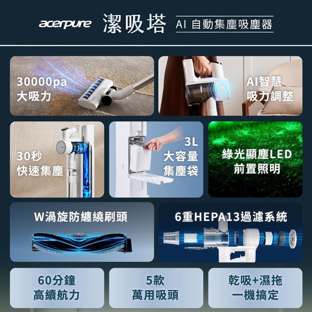Acerpure CLEAN V3 AI自動集塵無線吸塵器 SV795-11W-細節圖7