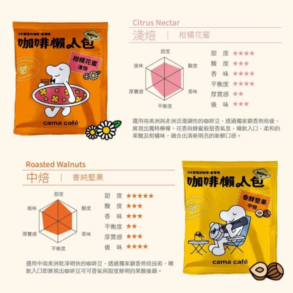 Cama 咖啡懶人箱40入（4種口味*10）-細節圖2