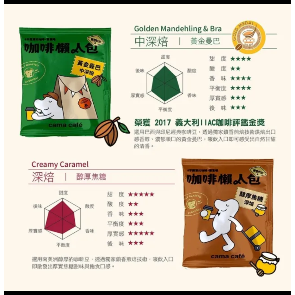 Cama 咖啡懶人箱40入（4種口味*10）-細節圖3