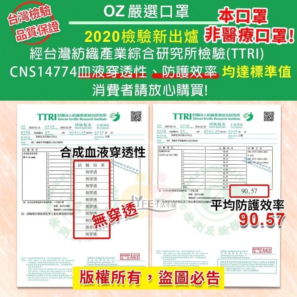 CNS檢驗 OZ彩色四層活性碳口罩 口罩 防塵 花粉 活性碳口罩 口罩50入 活性炭口罩 四層口罩【M0019】-細節圖7