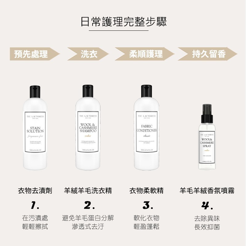 【THE LAUNDRESS 官方直營】羊絨羊毛洗衣精 Wool&Cashmere Shampoo 500g 台灣公司貨-細節圖5