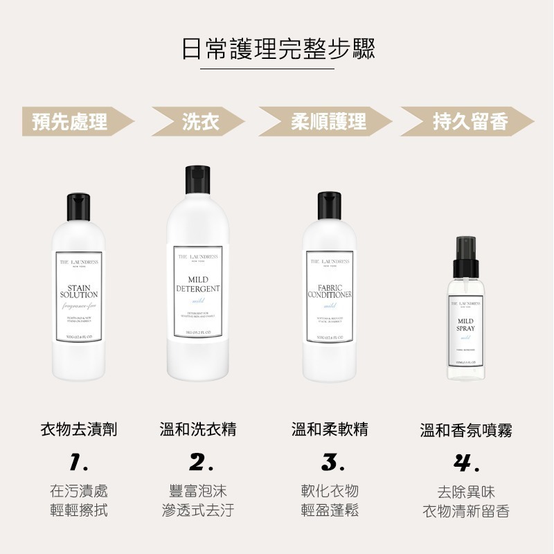 【THE LAUNDRESS 官方直營】溫和柔軟精 Fabric Conditioner 溫潤奶香 500g 台灣公司貨-細節圖5