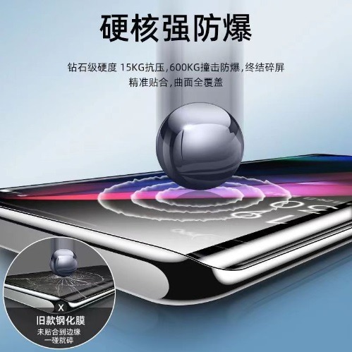 三星S23 S23+ S23Ultra 高清陶瓷膜 三星 S23 S23+ S23 ultra 菲林膜 (支援指紋解鎖)-細節圖3