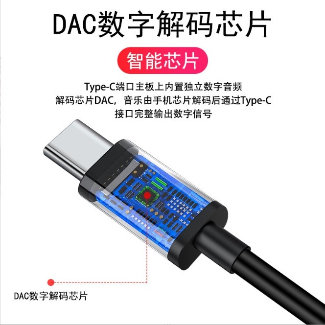 Type C 數位音頻耳機 可通話 可播放音樂 TypeC耳機 內建DAC解碼晶片 三星 OPPO 小米 iPad可用-細節圖2