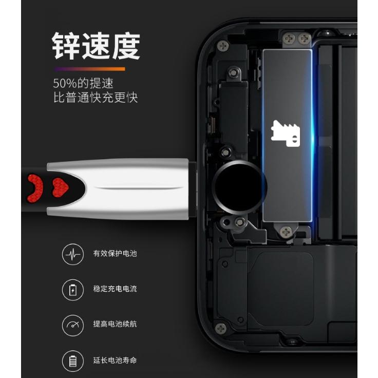 [台灣現貨] 高端TypeC充電線 鋅合金Type C充電線 USB-C 數據線 Type-C快充線 支援傳輸-細節圖4