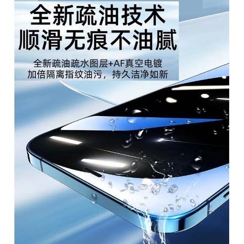 [速貼盒] iPhone13/14系列高清玻璃膜iPhone13/14系列 防窺膜-細節圖5