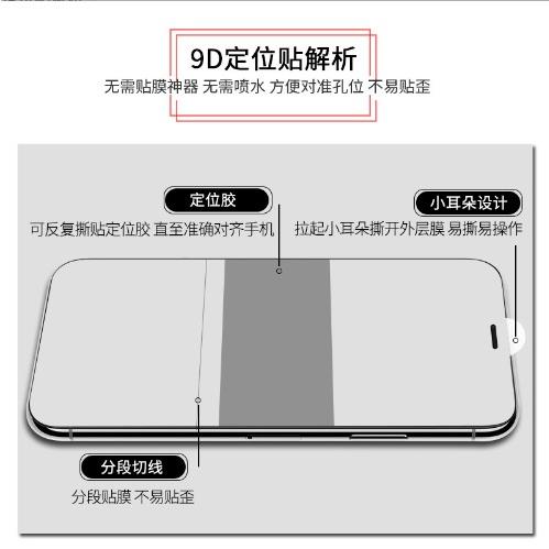 [兩片裝] VIVO X90 X90Pro 保護貼 VIVO X90 Pro 定位水凝膜 VIVO X90系列貼膜-細節圖2