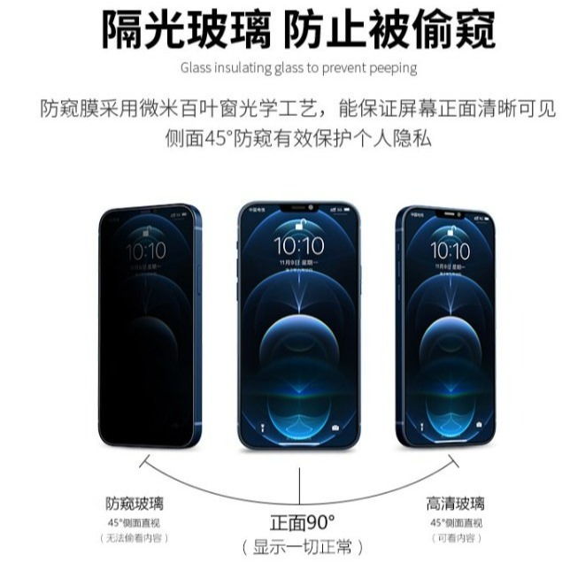 iPhone13 系列防窺膜 iPhone 13 Pro Max保護貼 iPhone13 / Pro / Max 防窺膜-細節圖3