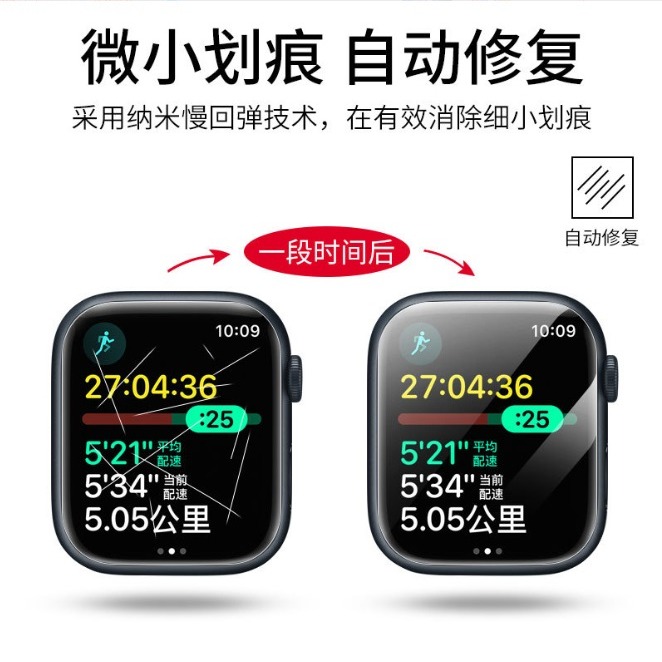 Apple watch S8 Ultra 定位貼水凝膜 Apple watch 8 Ultra 保護貼 水凝膜-細節圖6