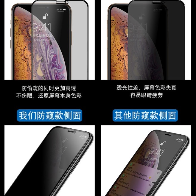 iPhone XR XS Max 防窺膜 iPhone11 iPhone 11 Pro Max 高端防窺膜-細節圖5