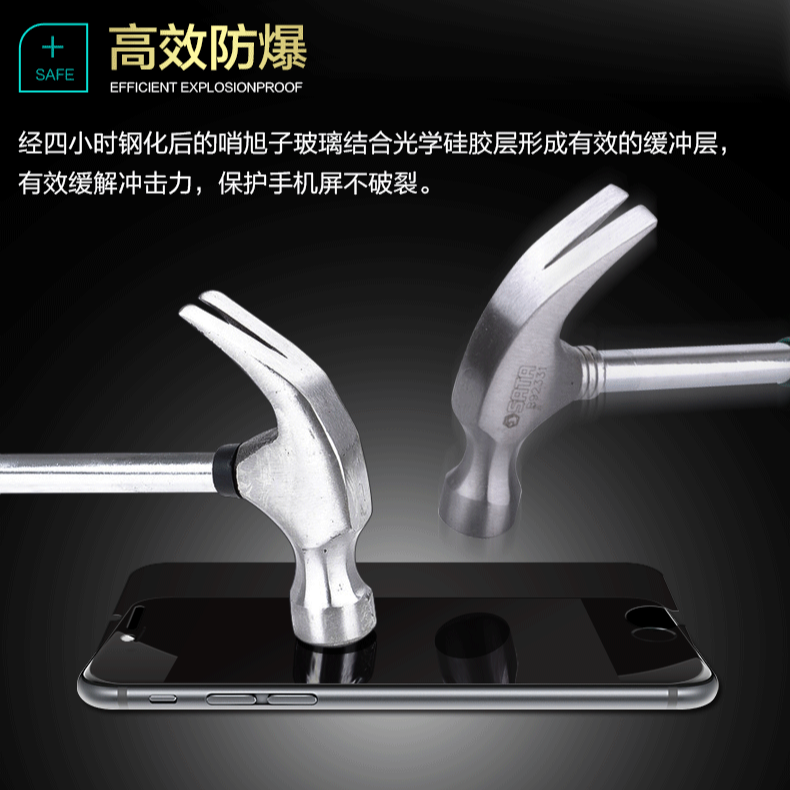 iPhone 6 7 8 防窺膜 iPhone 6+ 7+ 8+ 防窺玻璃膜 iPhone 6/7/8 系列 滿版防窺膜-細節圖5