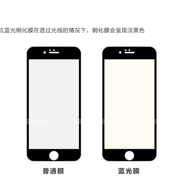 iPhone 7/8 3D全屏紫光玻璃膜 iPhone 7/8+ 碳纖維軟邊膜 抗藍光-細節圖5